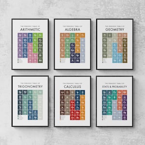 May include: Six framed prints displaying the "Periodic Table of" different maths topics: Arithmetic, Algebra, Geometry, Trigonometry, Calculus, and Stats & Probability. Each print has a black frame and a white background with colourful elements.