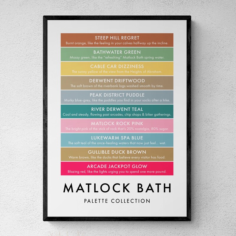 Matlock Set Design Matlock - Etsy