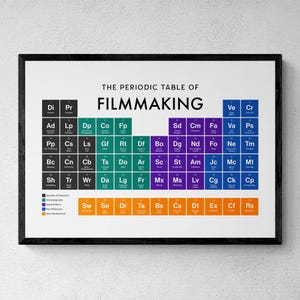 Filmmaking Periodic Table Print, Film Wall Art, Filmmaker Gift