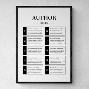 May include: A framed wall art print titled AUTHOR RULES, featuring a list of ten numbered humorous writing guidelines in black text on a white background. Each rule includes a bold heading and a short descriptive paragraph about the writing process.