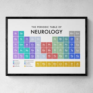 May include: A framed print titled "The Periodic Table of Neurology". The print displays a colourful grid of neurological elements with abbreviations and labels. The title is in bold, black letters. The print is designed to resemble a periodic table.