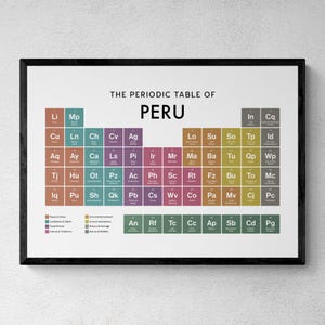 Op de afbeelding: Een ingelijste kunstdruk getiteld The Periodic Table of Peru. Het ontwerp toont een raster van gekleurde vierkanten, elk met een afkorting van twee letters en een naam die verschillende culturele en geografische elementen van Peru vertegenwoordigen.