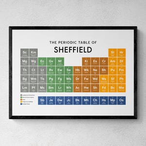 Sheffield Periodensystem Druck, Stadt Wandkunst, Yorkshire Geschenk | Druckbare digitale Datei
