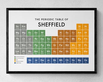 Sheffield Periodic Table Print, City Wall Art, Educational Print, Yorkshire Gift | Printable Digital Download