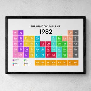 May include: A framed print titled "The Periodic Table of 1982." The design mimics a periodic table, with elements representing singers, bands, sports, literature, TV shows, inventions, and people born in 1982. The print is in a black frame.