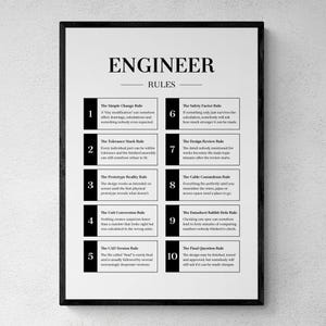 May include: A framed wall poster titled ENGINEER RULES, featuring a list of ten numbered humorous guidelines for engineers. The text is printed in black on a white background, organized into two columns with five rules each, enclosed in a black frame.