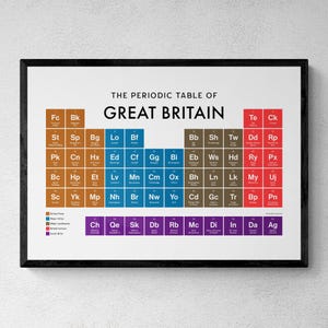 Impresión de la tabla periódica de Gran Bretaña, póster de arte mural, regalos británicos / descarga digital imprimible