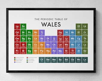 Wales Periodic Table Print, Country Wall Art, Educational Print, Welsh Gift | Printable Digital Download