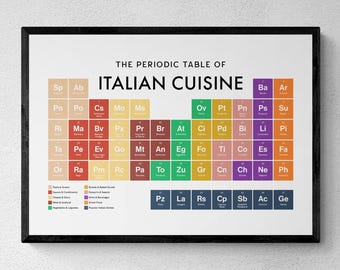 Italian Cuisine Periodic Table Print, Kitchen Wall Art, Educational Print, Culinary Gift | Printable Digital Download