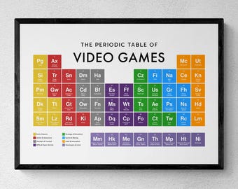 Video Games Periodic Table Print, Gaming Wall Art, Gamer Gift | Printable Digital Download