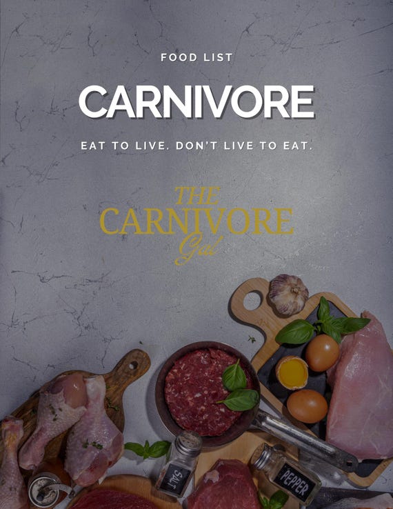 Carnivore Diet Food List: Printable Guide (Digital Download)