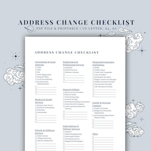 Könnte beinhalten: Eine druckbare Checkliste, um Ihre Adresse nach einem Umzug zu aktualisieren. Die Checkliste ist in Kategorien wie Behörden und Rechtswesen, Beschäftigung und professionelle Dienstleistungen, Finanz- und Versicherungseinrichtungen, medizinische und Gesundheitsdienste, Haus und Versorgung, Familie und persönliche Kontakte, Schulen und Kinderbetreuung, Abonnements und Zustelldienste sowie Sonstiges unterteilt.