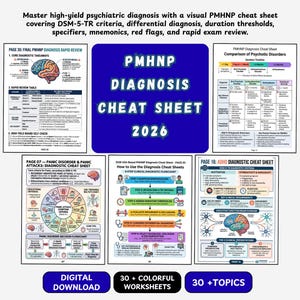 May include: A collection of psychiatric diagnosis cheat sheets featuring DSM-5-TR criteria, diagnostic flowcharts, and symptom tables. The pages include text such as PMHNP DIAGNOSIS CHEAT SHEET 2026, DIGITAL DOWNLOAD, 30 + COLORFUL WORKSHEETS, and 30 + TOPICS.