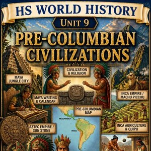 May include: Educational poster about Pre-Columbian Civilizations, featuring illustrations of Maya, Aztec, and Inca cultures. Includes text about geography, writing, religion, and art. The poster is designed for educational use.