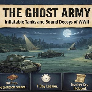 True Stories from History No-Prep Mini-Lessons. HS US or World History lesson. WWII: The Ghost Army. No textbook needed.