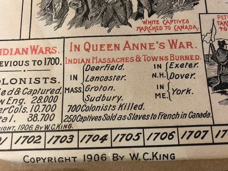 Our Country Queen Anne King L Original Lithographic Etsy