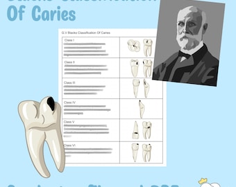 Classification des caries de Black Notes dentaires, Assistance dentaire, Guide d'étude, Note de révision