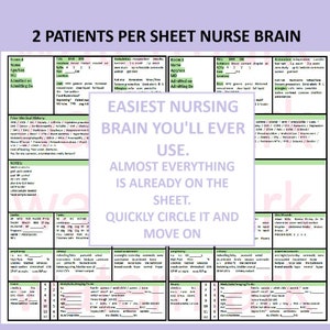 May include: A pink and white printable sheet with the title "2 Patients Per Sheet Nurse Brain". The sheet is a nursing brain dump with sections for patient information, vital signs, medications, and other important details. The text "Easiest Nursing Brain You'll Ever Use. Almost Everything Is Already On The Sheet. Quickly Circle It And Move On" is printed in large, bold letters.