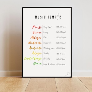 Music Theory Printable Art - Colorful Music Tempos Poster, Educational Wall Decor for Home Schooling & Teachers Prints Digital Download