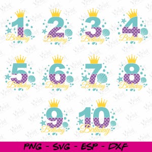 Mermaid Birthday Numbers SVG Bundle – Girl Birthday Party Decor, Cute Mermaid Clipart, Printable Numbers PNG, Under the Sea Birthday Design