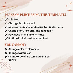May include: A list of perks and limitations for purchasing a template. The perks include editing text, changing the background, adding, moving, deleting, and resizing text and elements, changing the font, font size, and font color, downloading in multiple formats, and having no time limit or download limit. The limitations include changing the color of elements, changing the watercolor, and changing the size of the template in Canva.