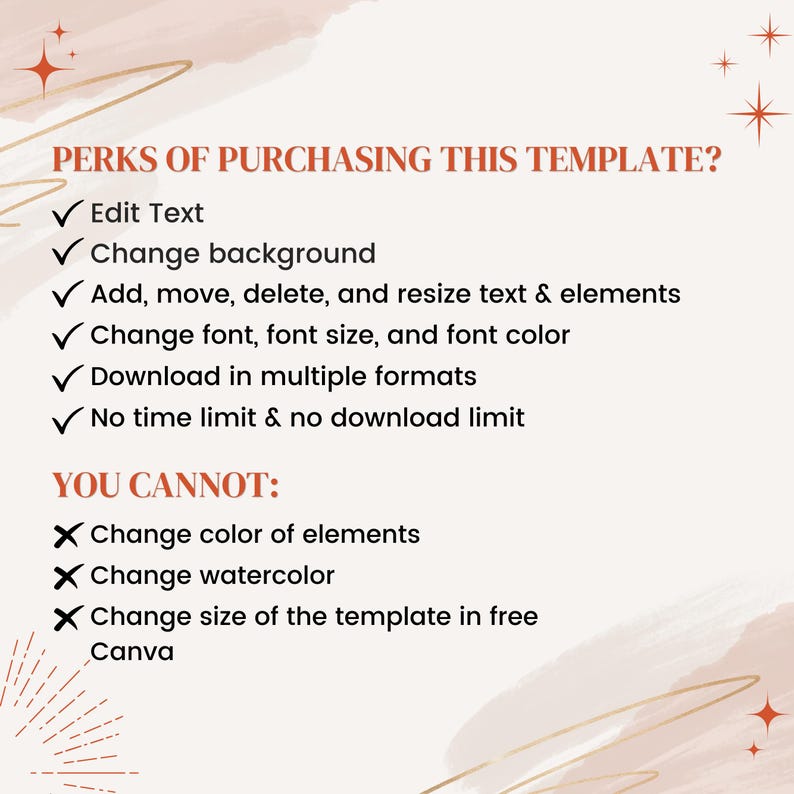 May include: A list of perks and limitations for purchasing a template. The perks include editing text, changing the background, adding, moving, deleting, and resizing text and elements, changing the font, font size, and font color, downloading in multiple formats, and having no time limit or download limit. The limitations include changing the color of elements, changing the watercolor, and changing the size of the template in Canva.