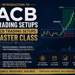 ACB Trading Setups Master Class | 12.5 Hours | 31 Video Lessons | Professional Trading Course | Digital Download