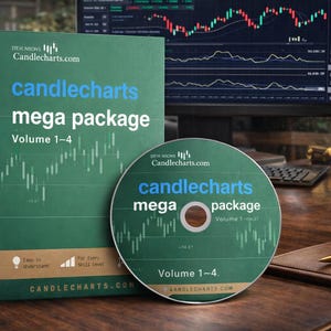 Könnte beinhalten: Eine grüne "candlecharts mega package" Box und CD-ROM mit dem Text "Volume 1-4" liegen auf einem Holzschreibtisch. Die Box und die CD-ROM haben das "candlecharts" Logo. Computermonitore mit Börsendiagrammen sind im Hintergrund.