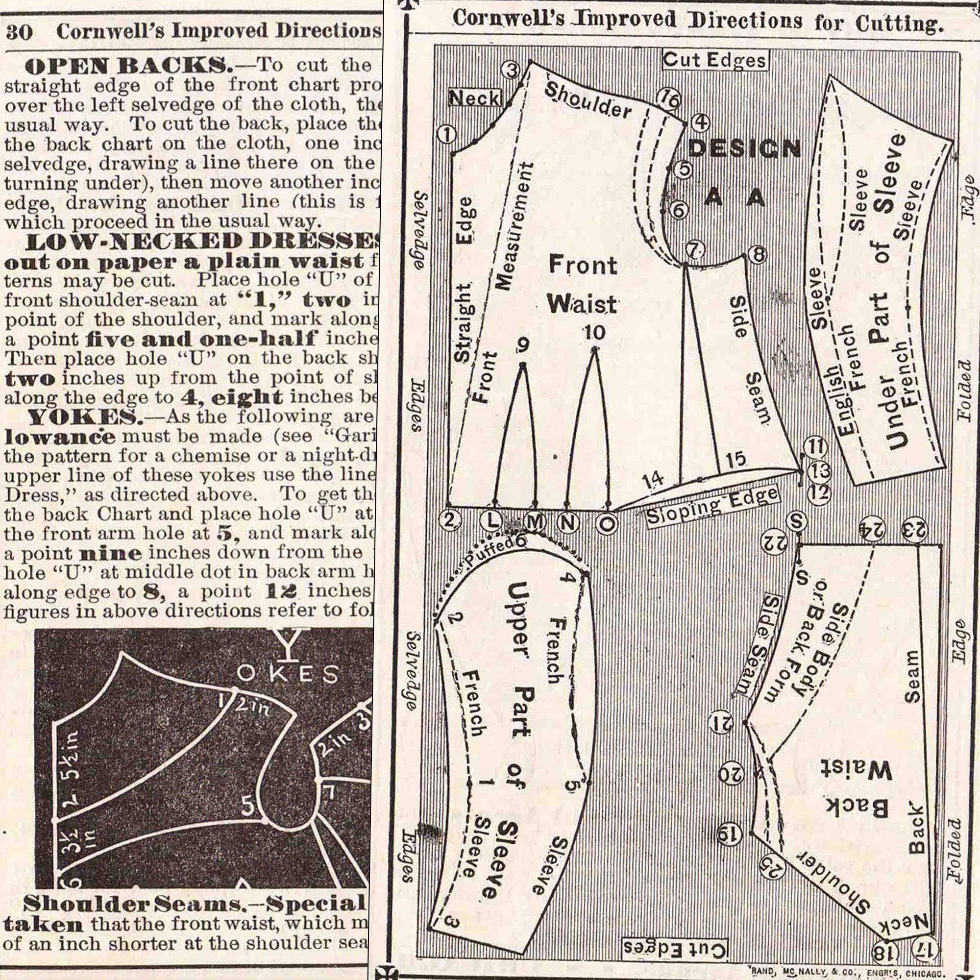 1876年の裁縫パターン製図システム • ビクトリア朝のファッション