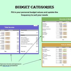 Simple Budget Template - Google Sheets - Weekly, Fortnightly, Monthly ...