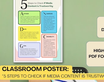 Afdrukbare poster kritisch denken klas klasdecor school printables leraar klas mediageletterdheid factchecking poster klas