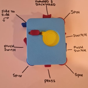May include: A blue 3D printed toy with red, yellow, and blue buttons. The toy has labels for "forward & backward", "side to side", "spin", "push switch", and "press".