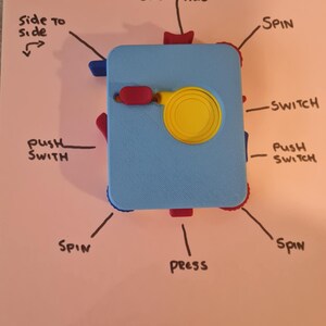 May include: A blue toy with red and blue buttons, a yellow spinning wheel, and the words "FORWARD BACKWARD", "Side to Side", "SPIN", "PUSH SWITH", "SWITCH", "PRESS" written around it.