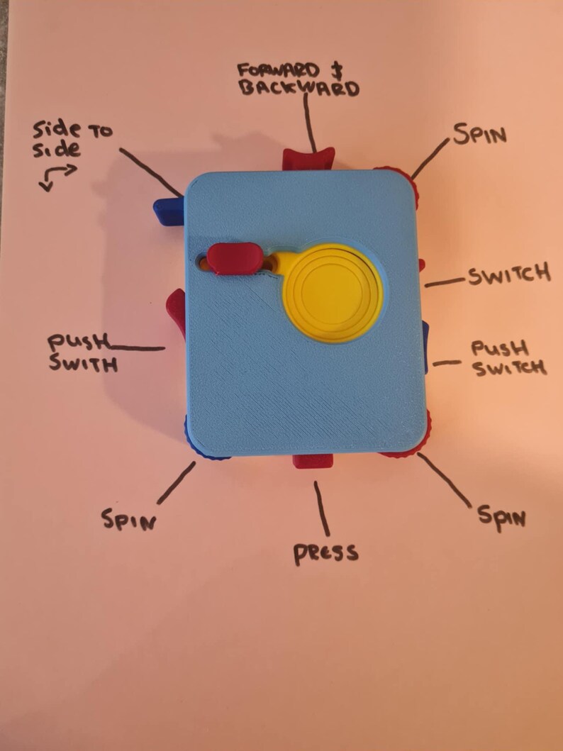 May include: A blue toy with red and blue buttons, a yellow spinning wheel, and the words "FORWARD BACKWARD", "Side to Side", "SPIN", "PUSH SWITH", "SWITCH", "PRESS" written around it.
