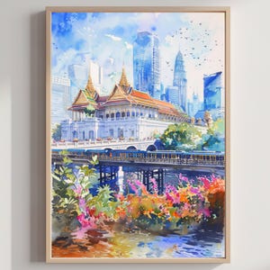 Bangkok Thailand Asia Watercolor: Travel Poster