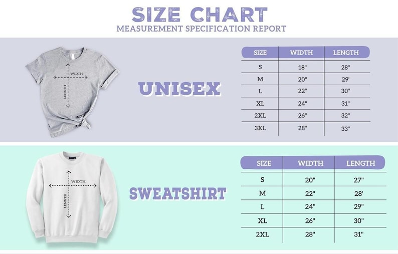 May include: A size chart for unisex t-shirts and sweatshirts featuring measurement specification reports. The chart displays width and length in inches for sizes S through 3XL for t-shirts and S through 2XL for sweatshirts, with diagrams showing how to measure.