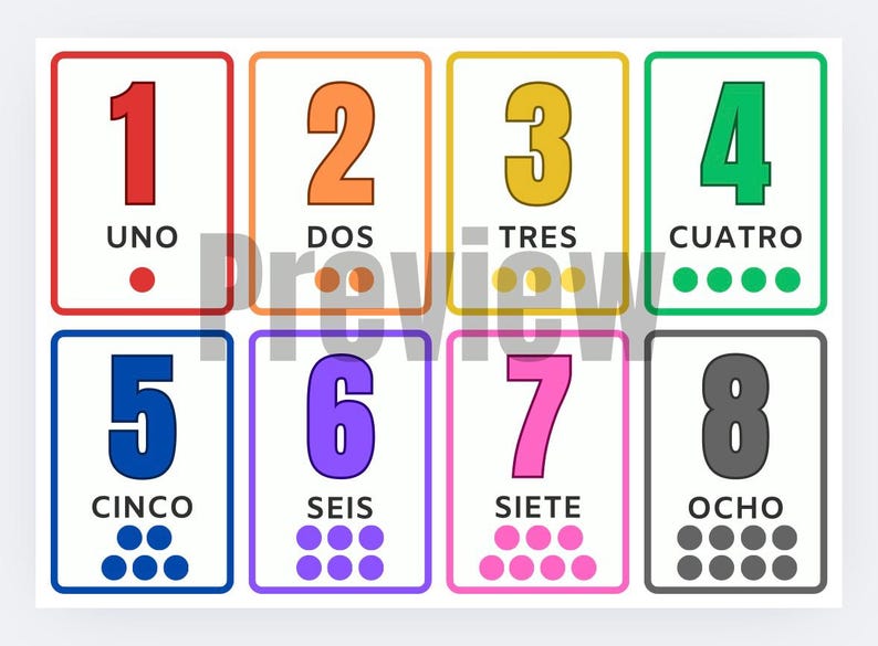 Printable Spanish Number Flashcards - Etsy