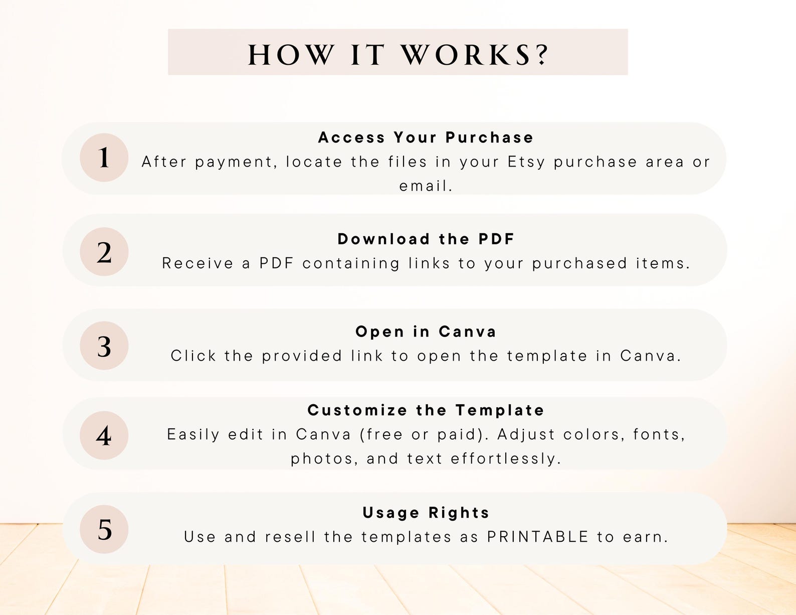 PLR / Resell Beauty and Skin Care Planner for Commercial Use, Printable ...