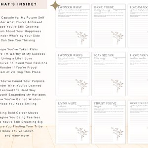 May include: A printable journal with a white background and grey floral illustrations. The journal is divided into sections with prompts such as "I wonder what you've achieved" and "I hope you've taken risks".