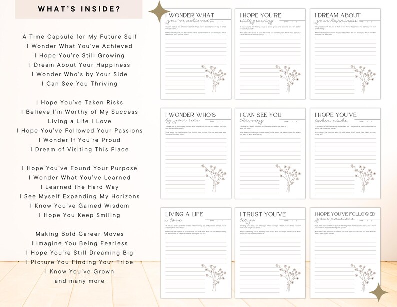 May include: A printable journal with a white background and grey floral illustrations. The journal is divided into sections with prompts such as "I wonder what you've achieved" and "I hope you've taken risks".