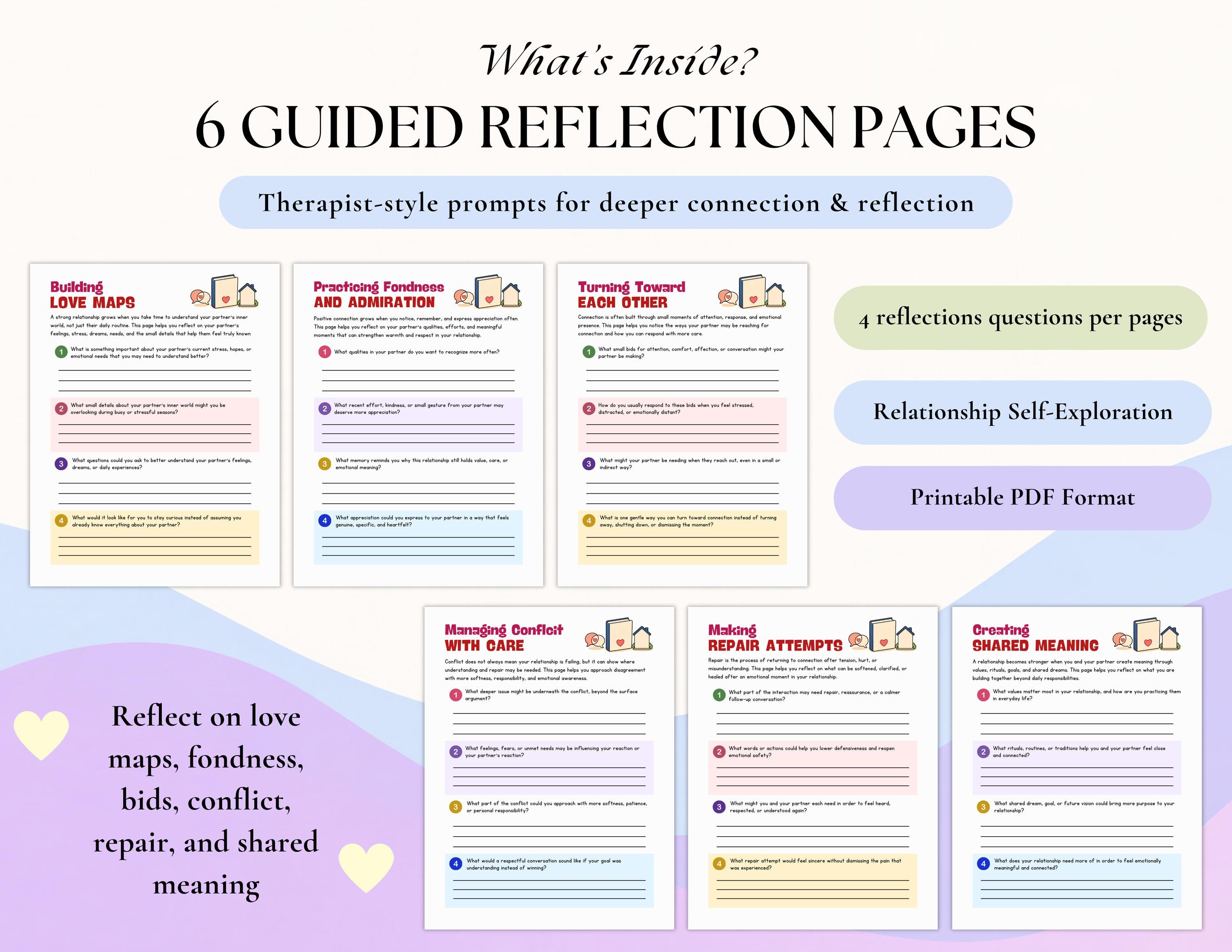 Gottman Method Cheat Sheet and Reflection for Couples, Relationship ...