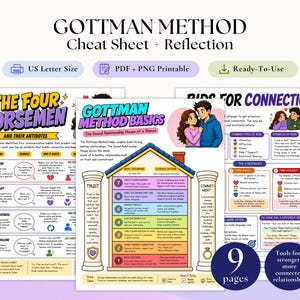 Gottman Method Cheat Sheet and Reflection for Couples, Relationship Therapy Printable, Couples Journal Prompts, Communication Workbook PDF