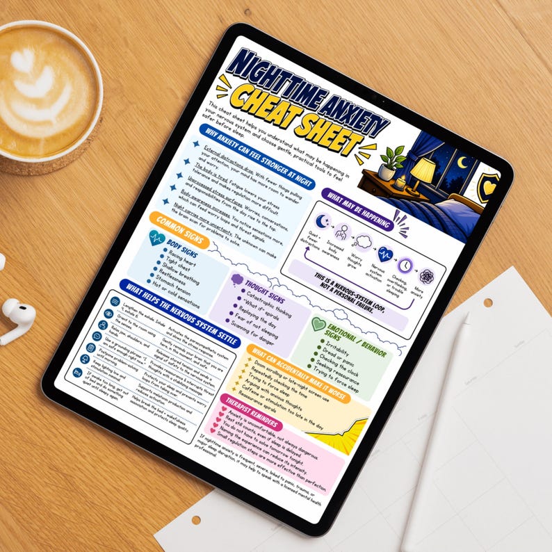 May include: A digital tablet displaying a Nighttime Anxiety Cheat Sheet infographic. The document features sections on why anxiety increases at night, common body and thought signs, nervous system regulation tips, and therapist reminders.