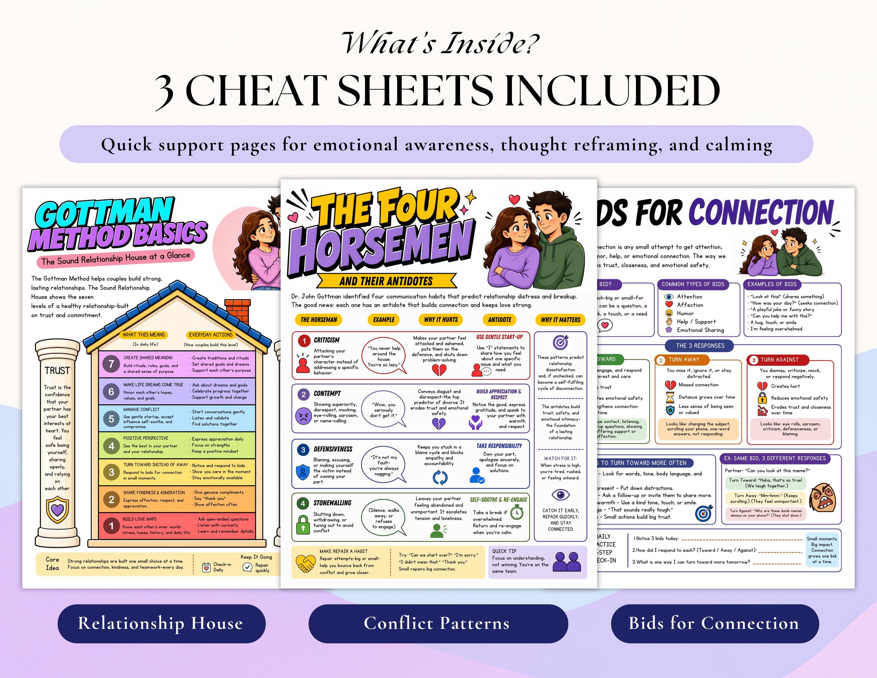 Gottman Method Cheat Sheet and Reflection for Couples, Relationship ...