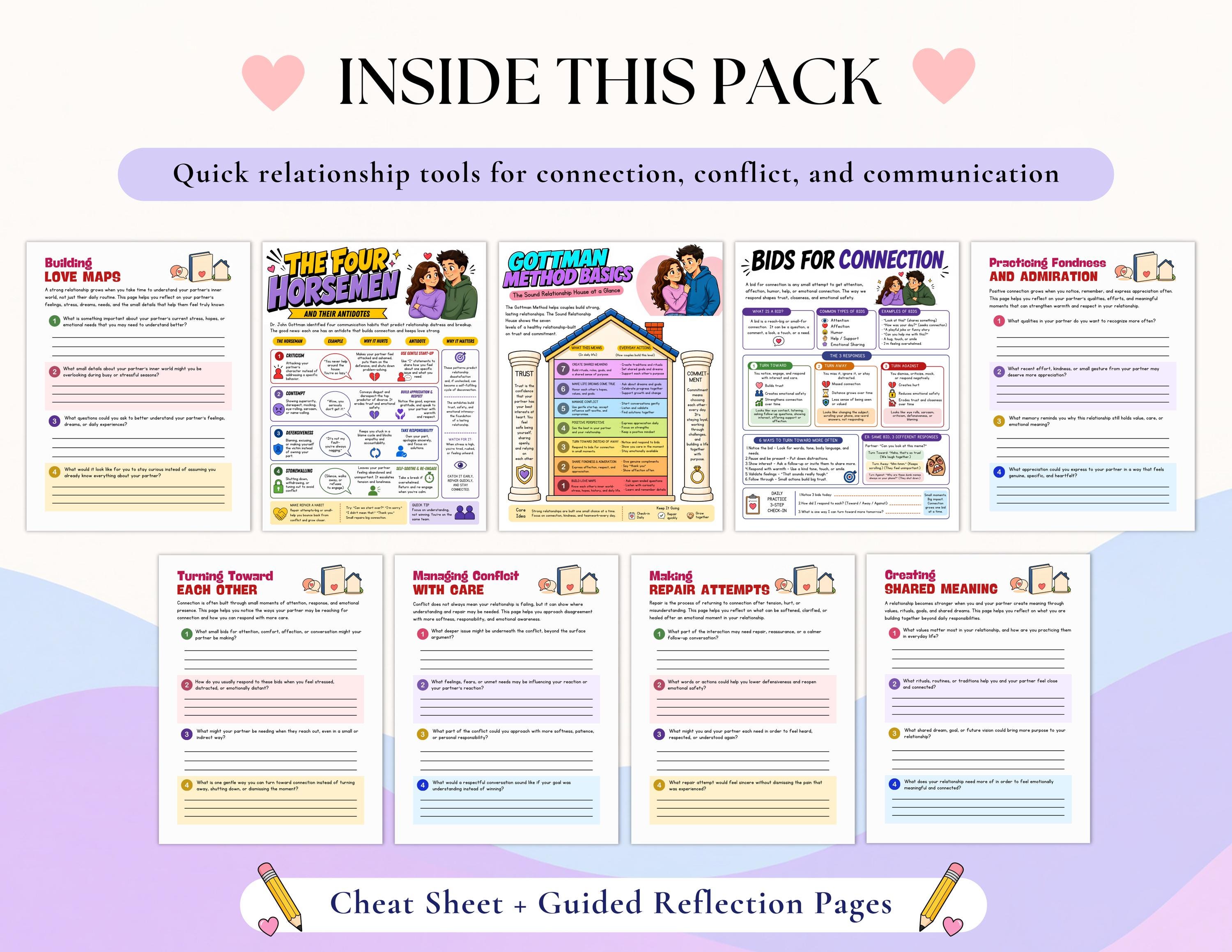 Gottman Method Cheat Sheet and Reflection for Couples, Relationship ...