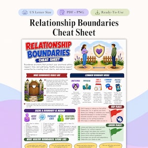 May include: A Relationship Boundaries Cheat Sheet document featuring educational text, colorful illustrations, and icons. The layout includes sections on what boundaries are, common areas, signs they are needed, and red versus green flags.