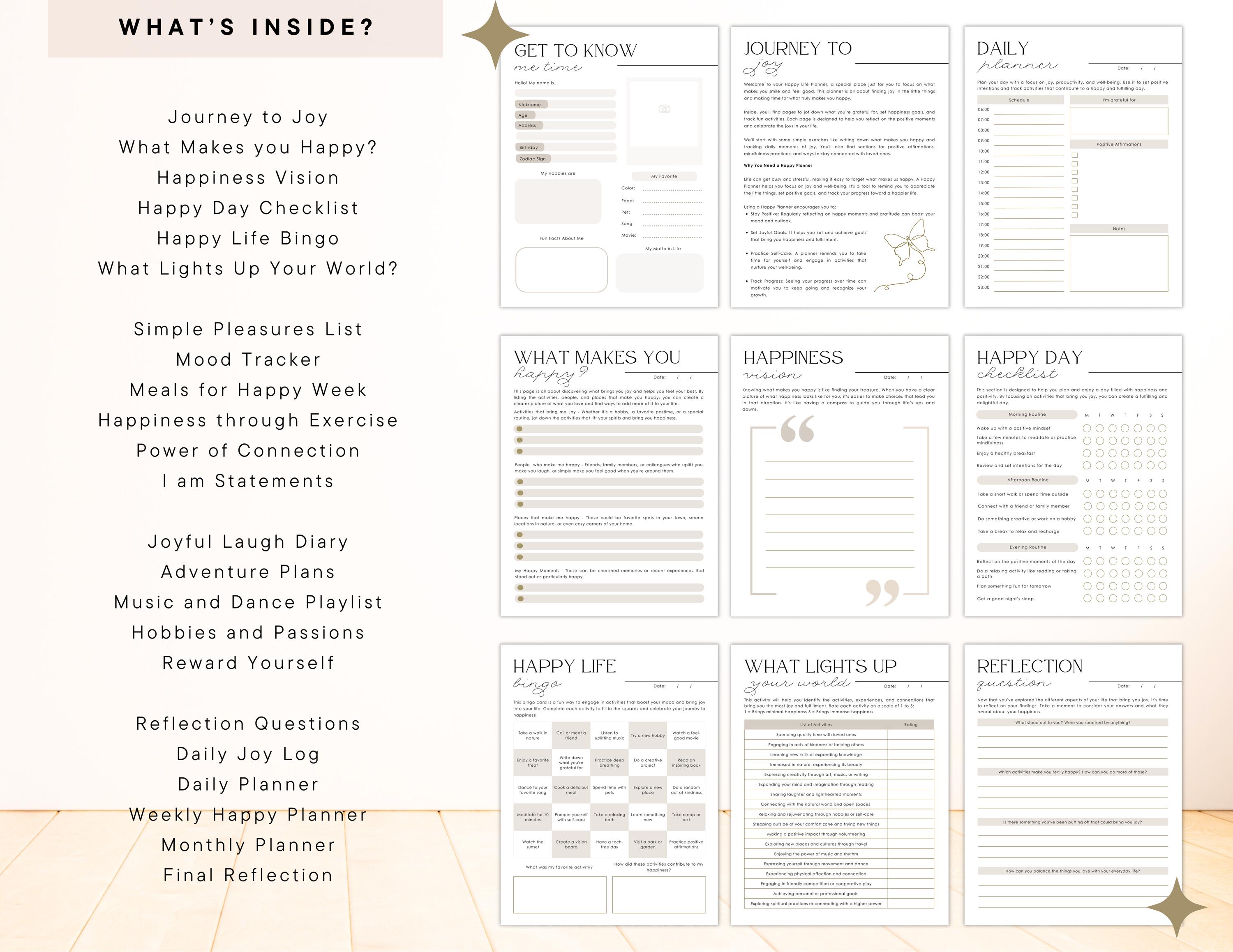 PLR / Resell Happy Life Planner for Commercial Use Printable and ...