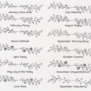 Puede incluir: Una ilustraci&oacute;n en blanco y negro de coronas florales con los nombres de las flores y los meses del a&ntilde;o. Enero: Matacandil, Febrero: Pensamiento, Marzo: Narciso, Abril: Margarita, Mayo: Lirio de los valles, Junio: Rosa, Julio: Nen&uacute;far, Agosto: Amapola, Septiembre: Gloria de la ma&ntilde;ana, Octubre: Cosmos, Noviembre: Crisantemo, Diciembre: Acebo.