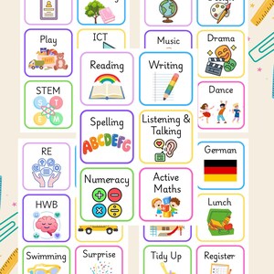 May include: A collection of educational classroom labels featuring colourful borders and icons. Text includes Visitor, Outdoor Learning, Play, ICT, Reading, Writing, Topic, Art & Design, Music, Drama, STEM, Spelling, Listening & Talking, Dance, RE, Numeracy, Active Maths, German, HWB, Lunch, Swimming, Surprise, Tidy Up, and Register.