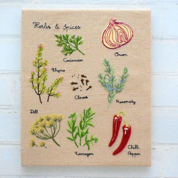 Herbs And Spices Chart Pdf